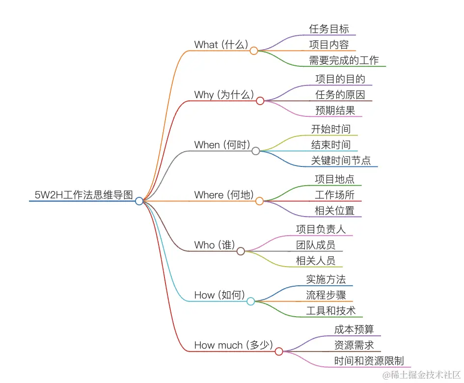 截屏2024-06-12 23.35.26_副本.png