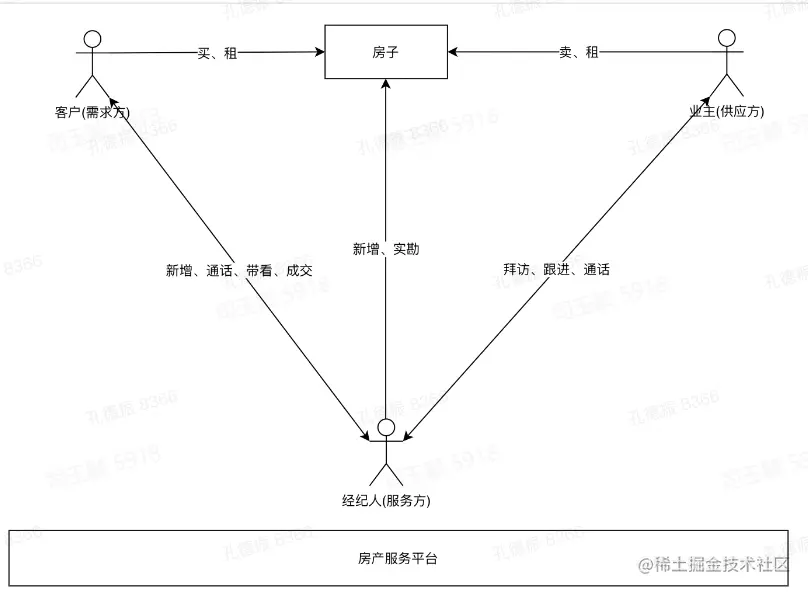 屏幕截图 2022-08-17 212646.png