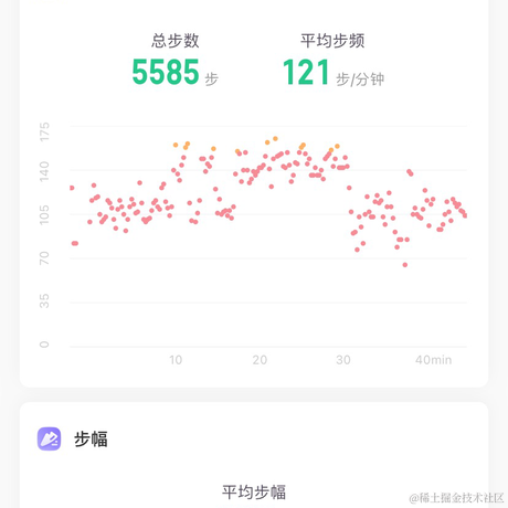 芳心纵火犯_于2021-05-21 08:07发布的图片