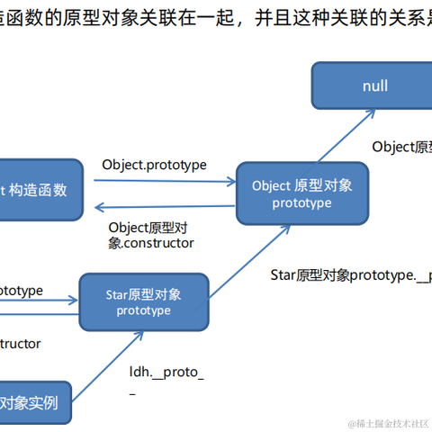 用户681288150871于2023-04-26 00:45发布的图片