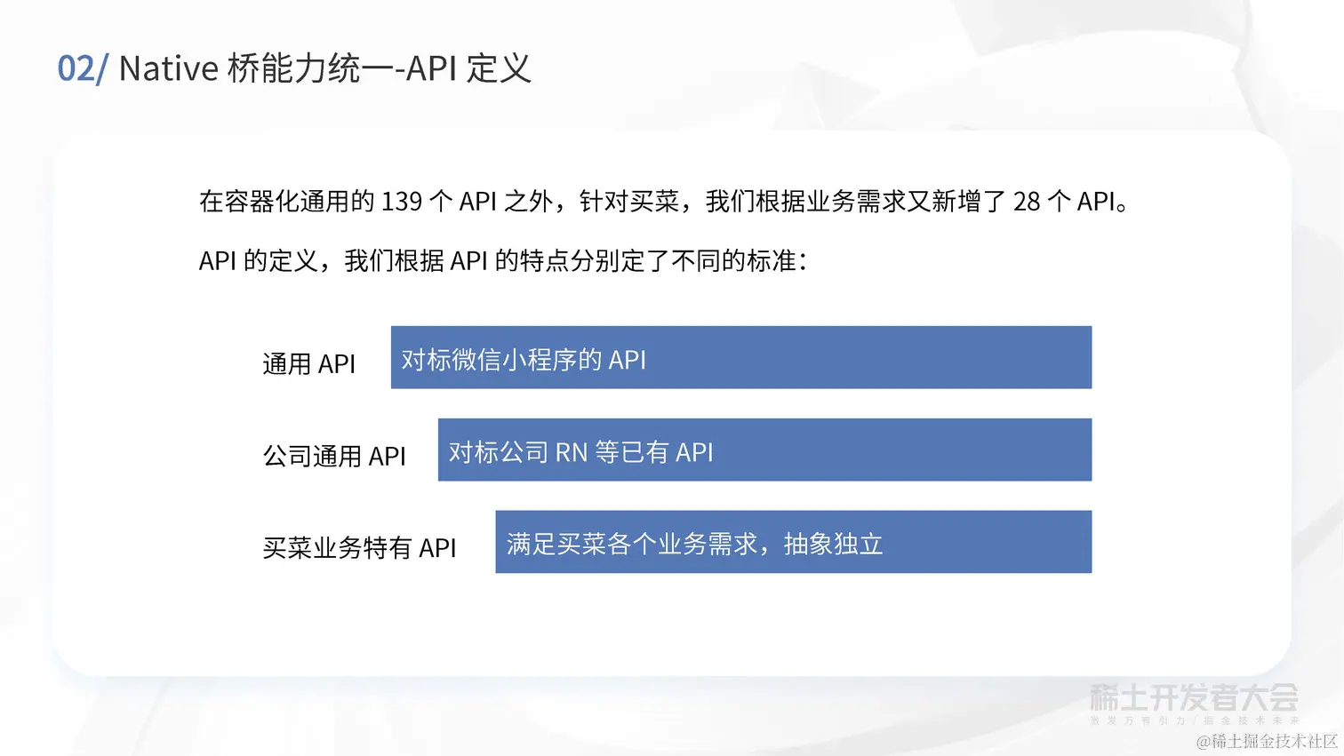 现代 Web 开发-买菜B端容器化实践-高超_页面_24.jpg