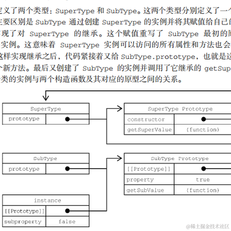 挖绝鸡于2023-03-30 15:52发布的图片