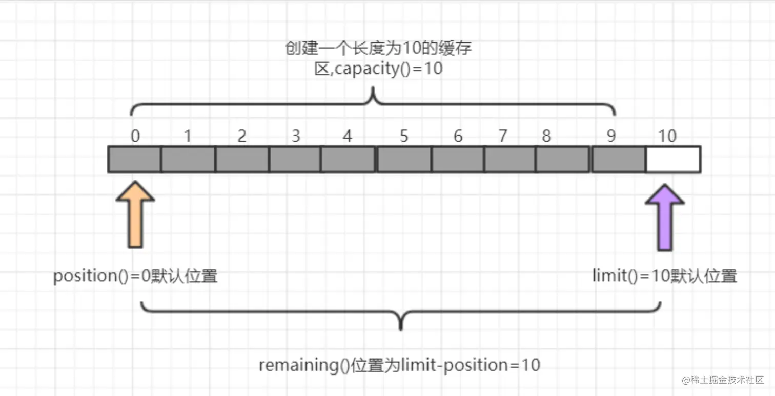 截屏2022-05-12 下午3.55.11.png