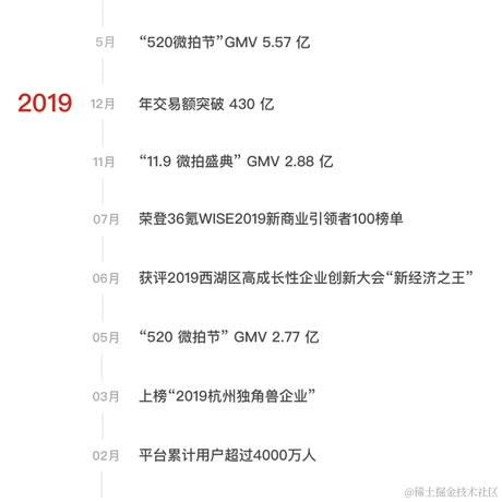 农村闲散劳动力_入城搬于2020-10-16 11:53发布的图片