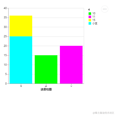 玲珑骰子安红豆呀于2020-11-19 16:17发布的图片