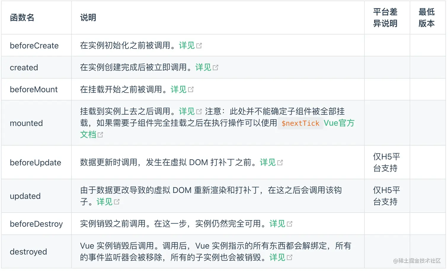 截屏2022-09-01 上午11.55.05.png