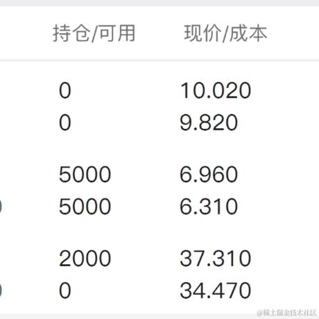 莉莉安西于2021-05-13 15:05发布的图片