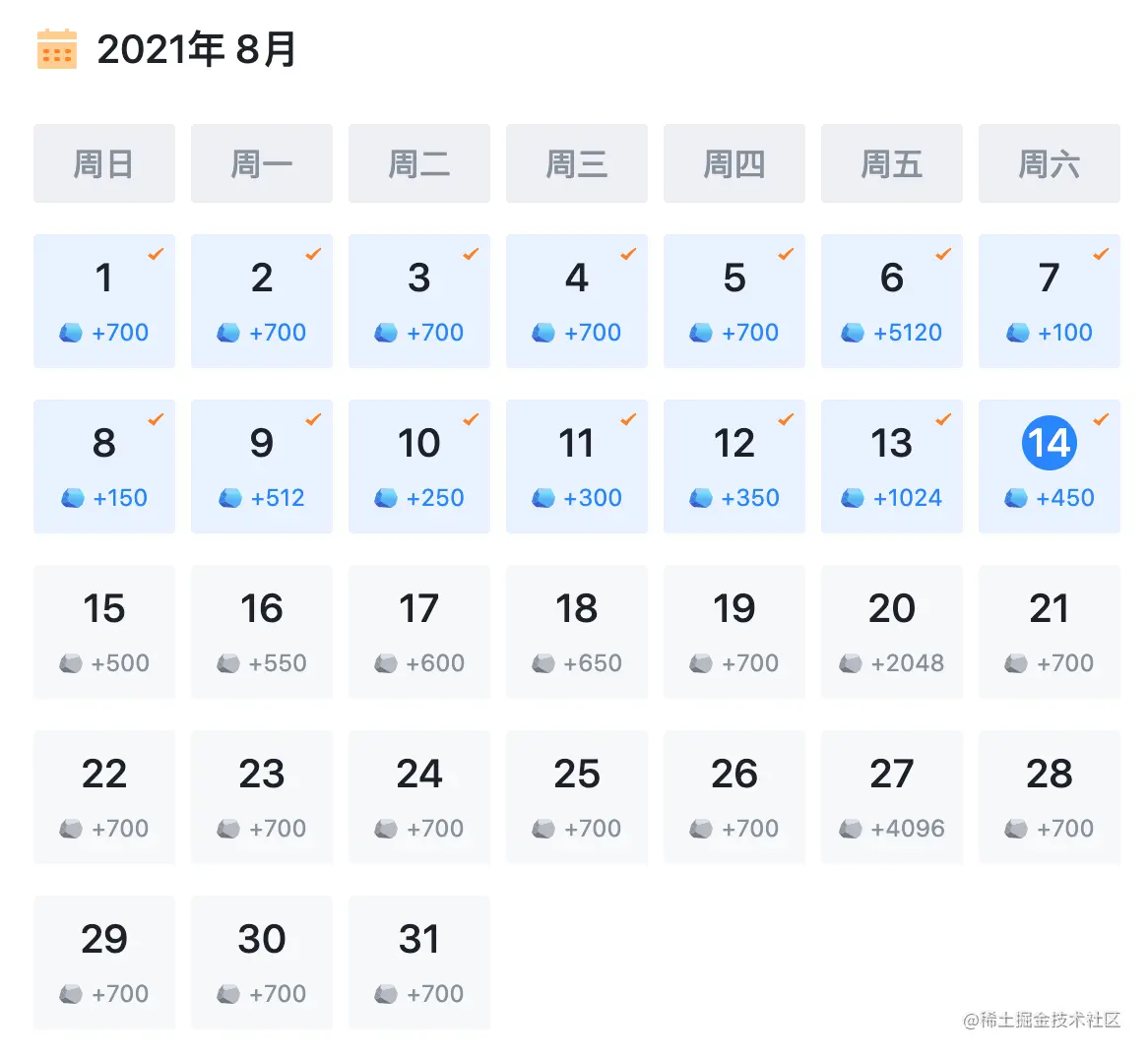 部署MinIO存储服务的四种方式（二）