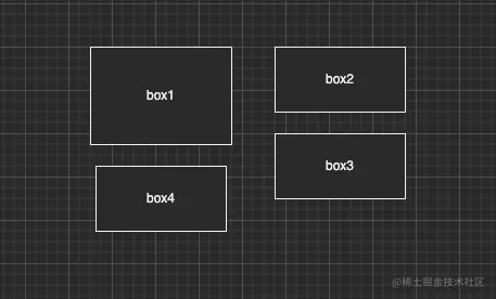 浮动多行多列非期望结果
