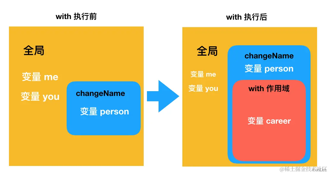 企业微信截图_15986866378204.png