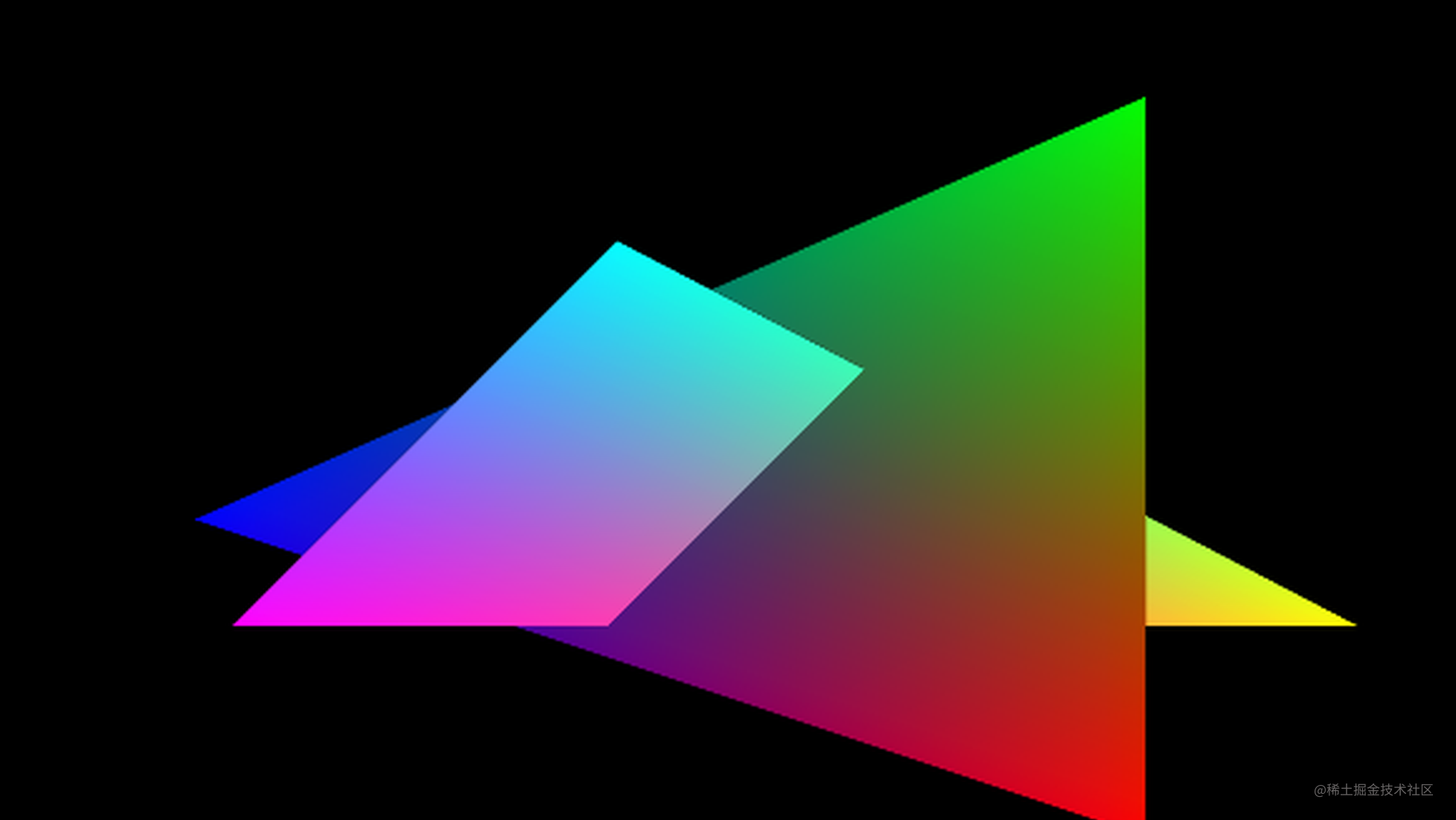 WebGL实战篇（二）——绘制三角形（进阶）