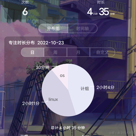 却是无人盼落雪于2022-10-23 21:25发布的图片