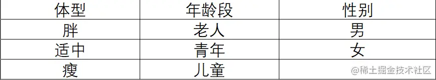 image-20220731104433667.png