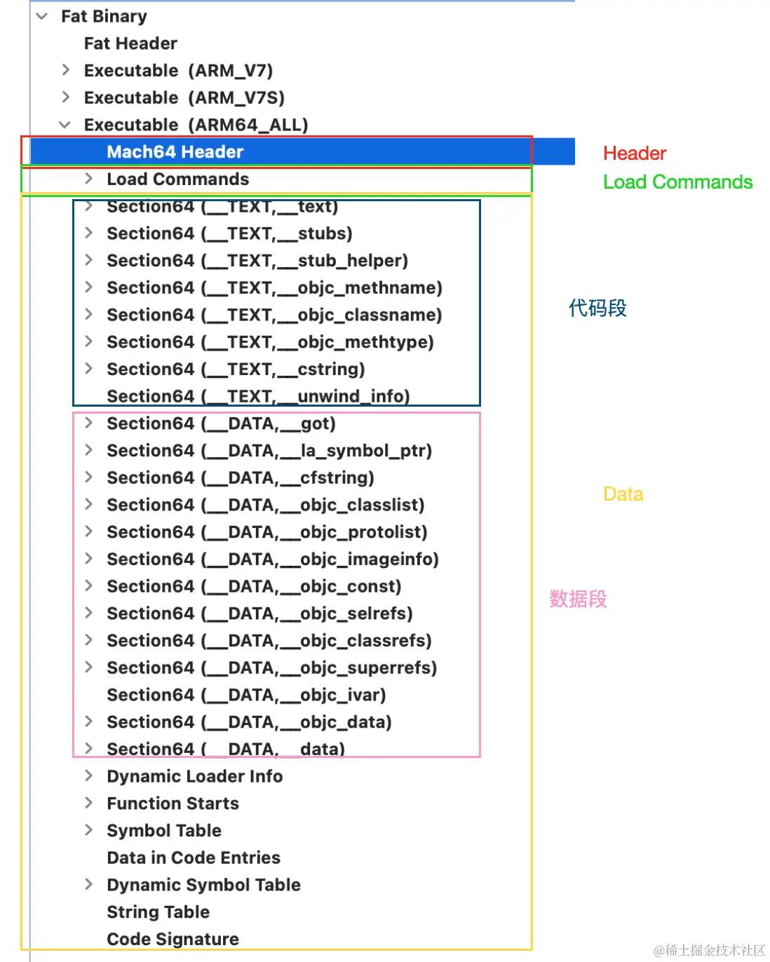 截屏2021-05-04 下午4.20.19.png