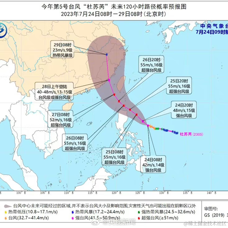 Zaccc于2023-07-25 22:08发布的图片