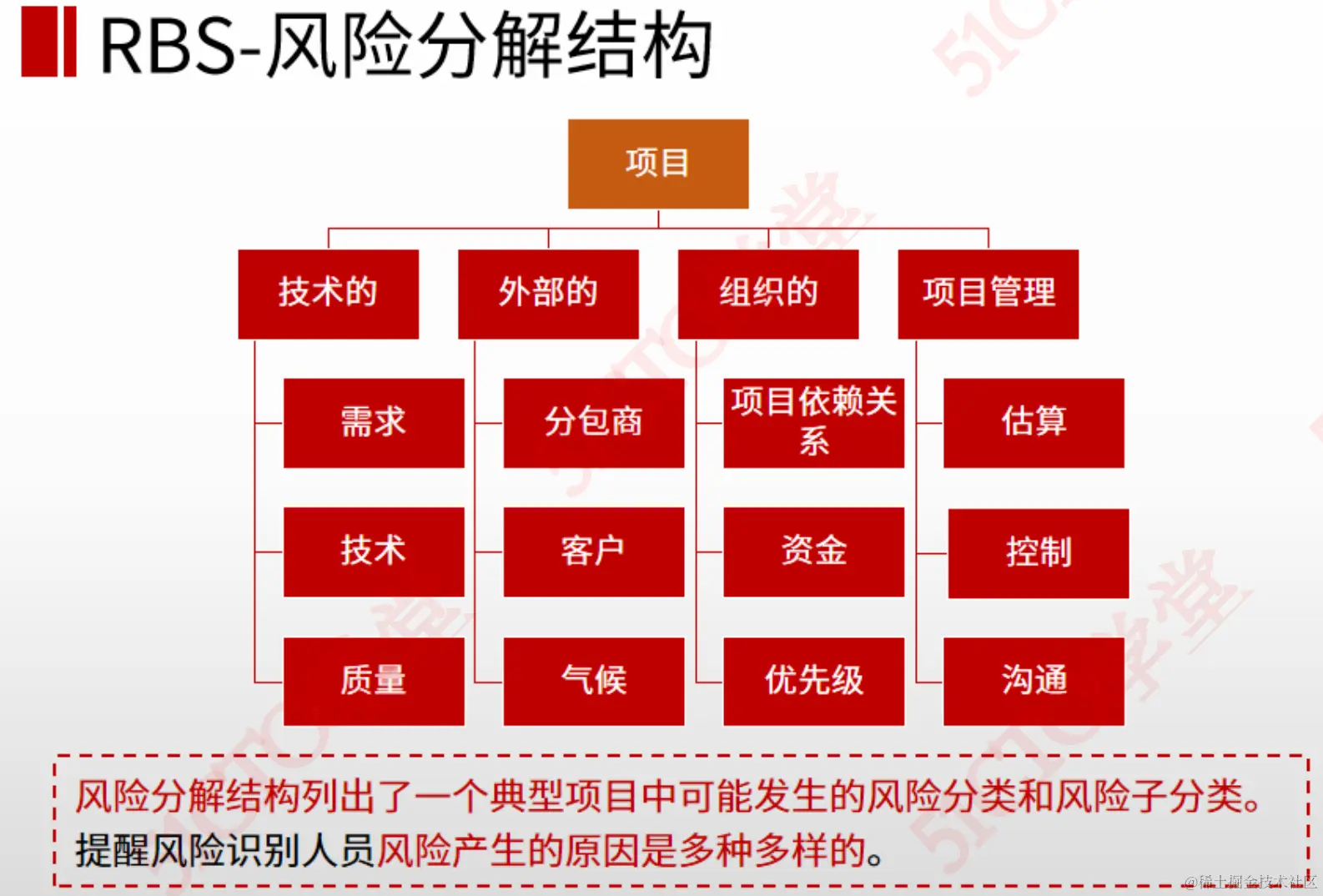 截屏2023-08-24 10.20.28.png