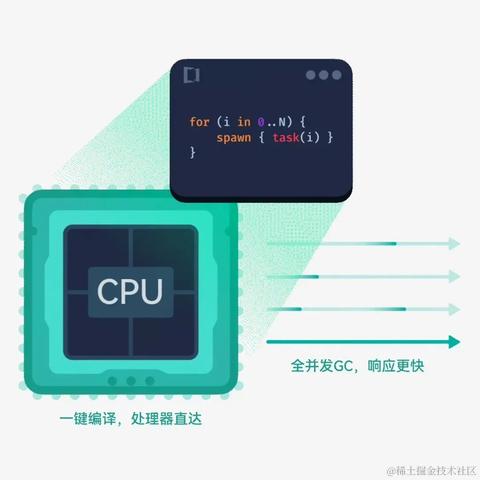 MobotStone于2024-06-23 14:21发布的图片