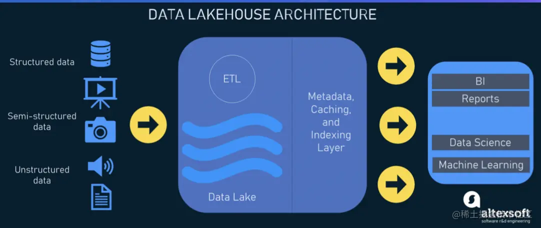 截屏2022-08-07 15.15.06.png