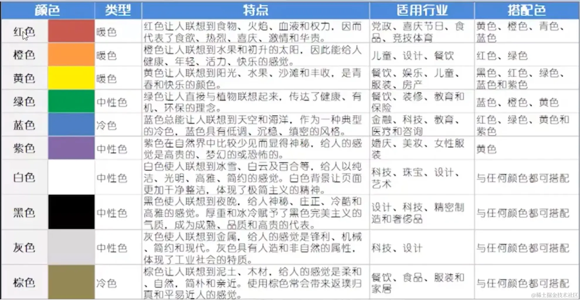 屏幕截图 2024-03-17 115339.png