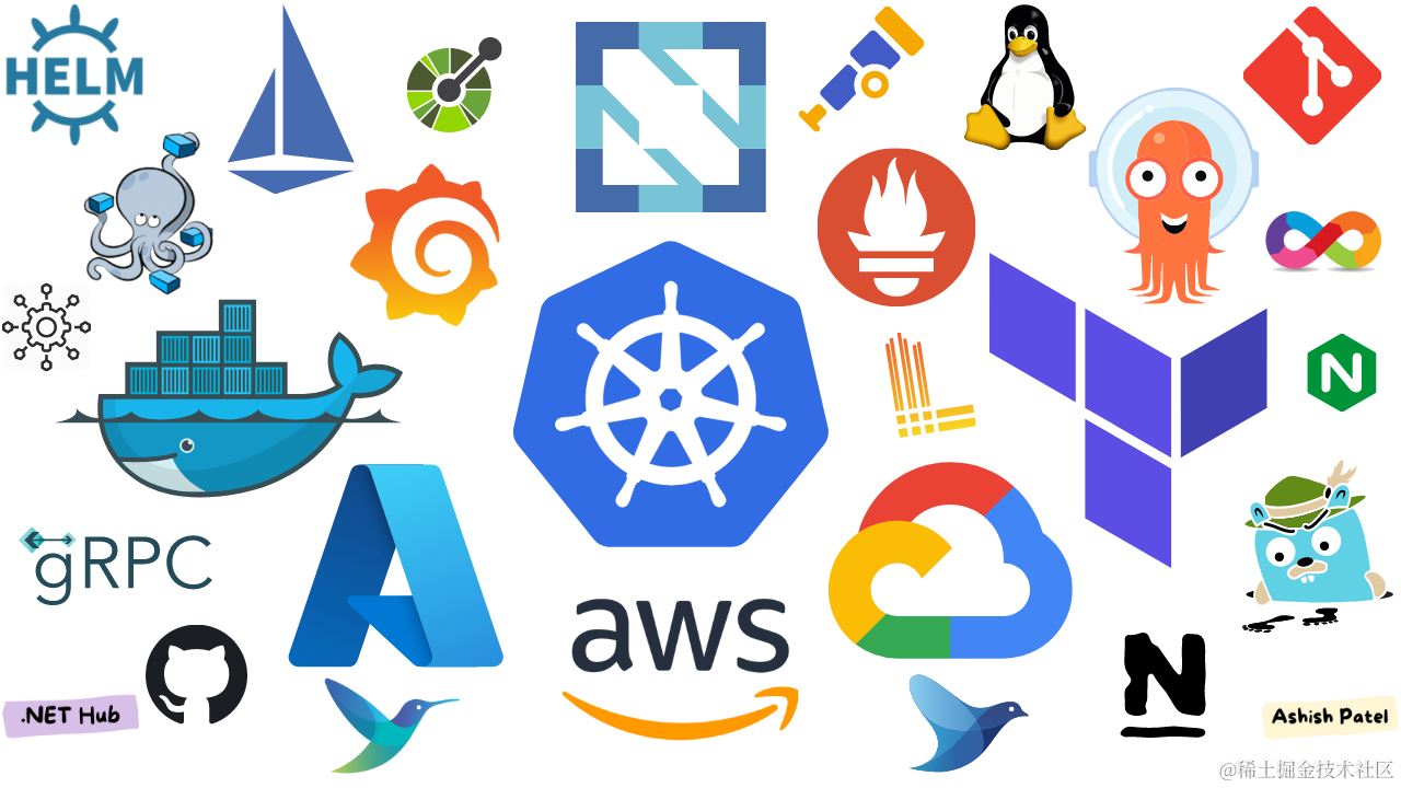 Cloud Native