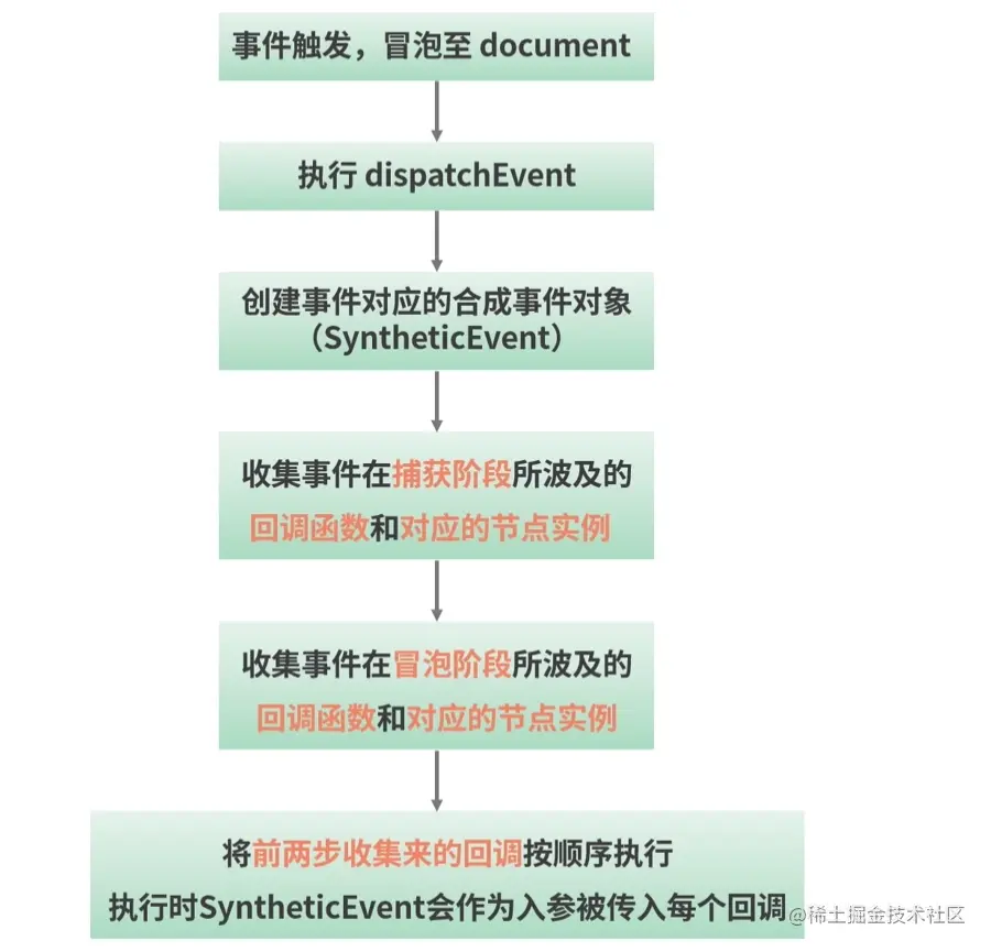 这里有图12。