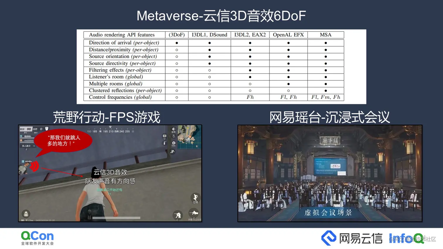 8 3D音效.jpg