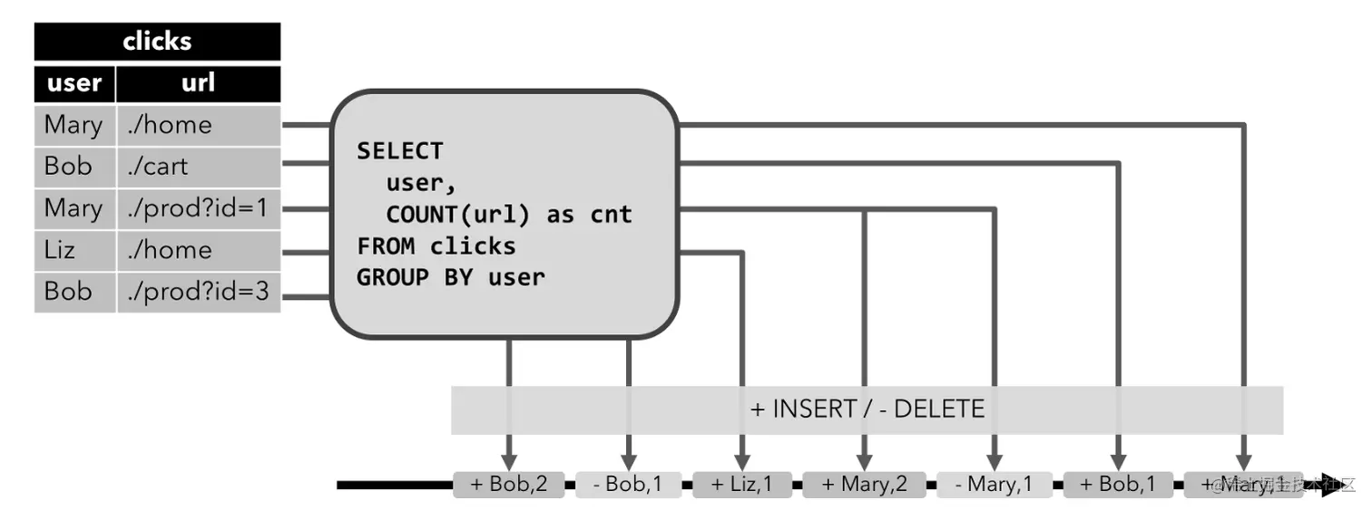 Screen Shot 2022-07-29 at 21.06.33.png