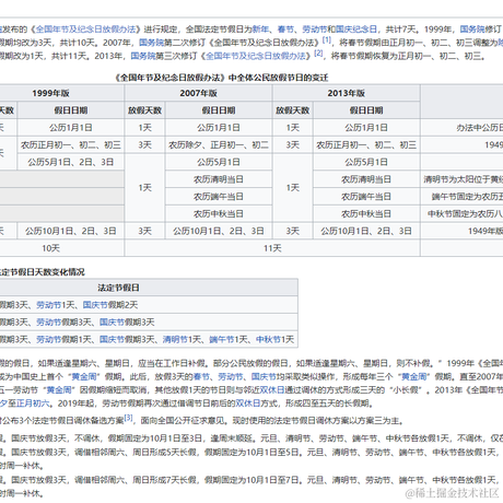 橙子皮皮于2023-04-23 13:56发布的图片