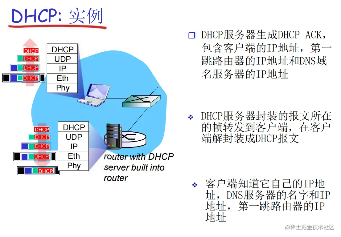 image-20220604150307975.png