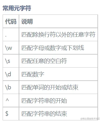 image-20211016100438395.png