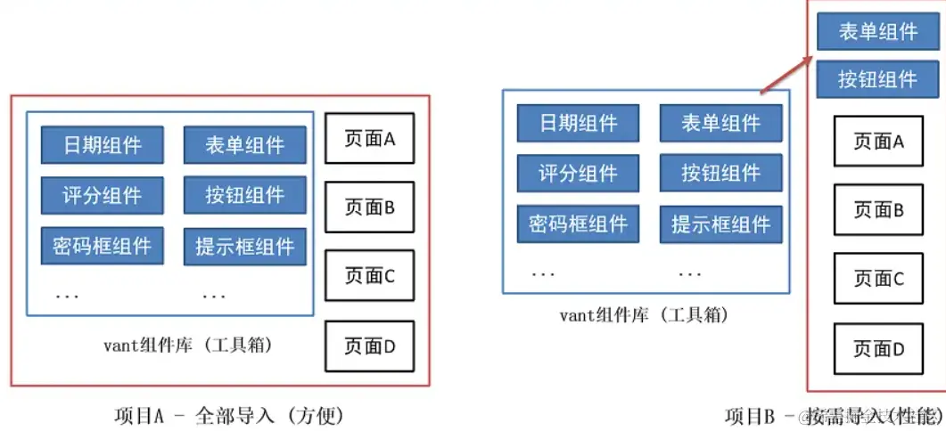 屏幕截图 2024-01-31 202033.png