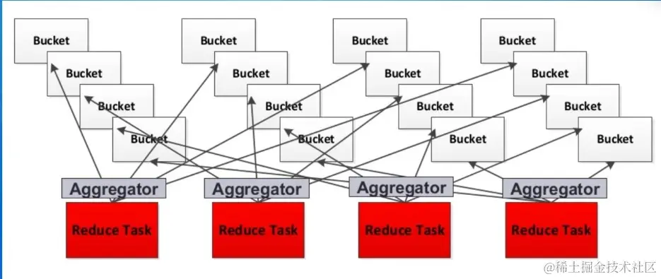 屏幕截图 2022-08-01 221910.jpg