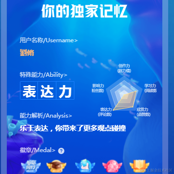 劉脩于2022-01-10 13:14发布的图片