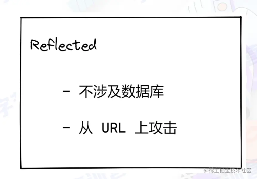截屏2022-08-01 12.50.29.png
