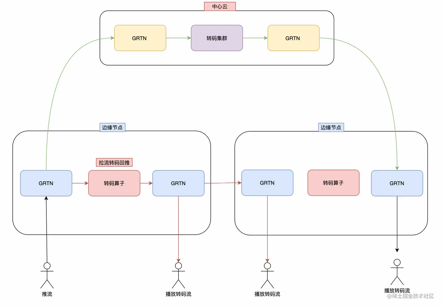 图片 7的副本.png