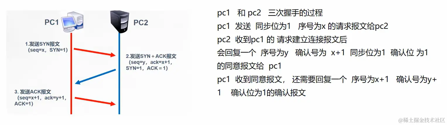屏幕截图 2024-03-18 181244.png