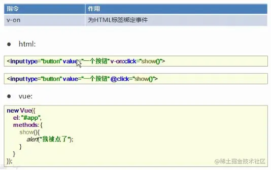 vue常用指令2.png