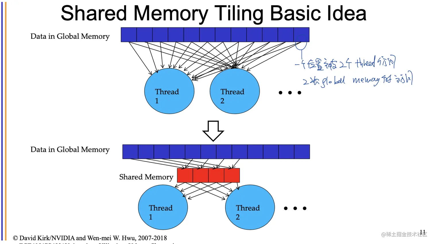 Screen Shot 2022-05-30 at 6.14.43 PM.png