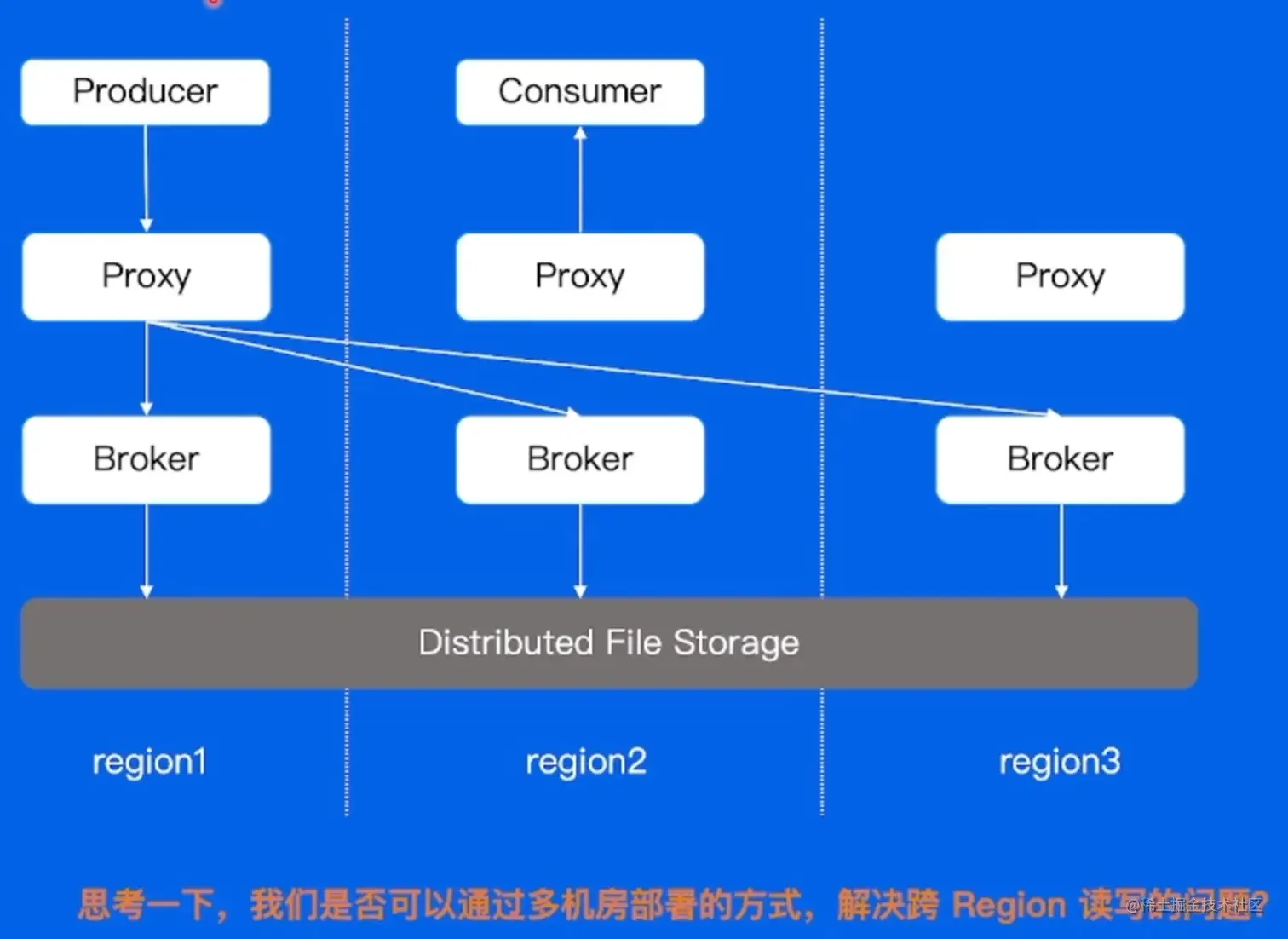 byteDance7-40.png