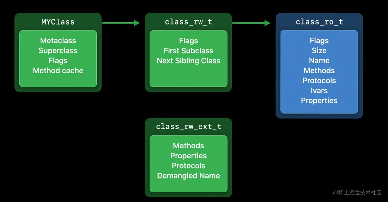截屏2021-07-13 下午11.16.19.png
