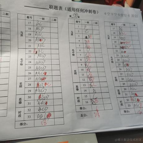 嘉心糖浩渺于2022-12-06 16:20发布的图片