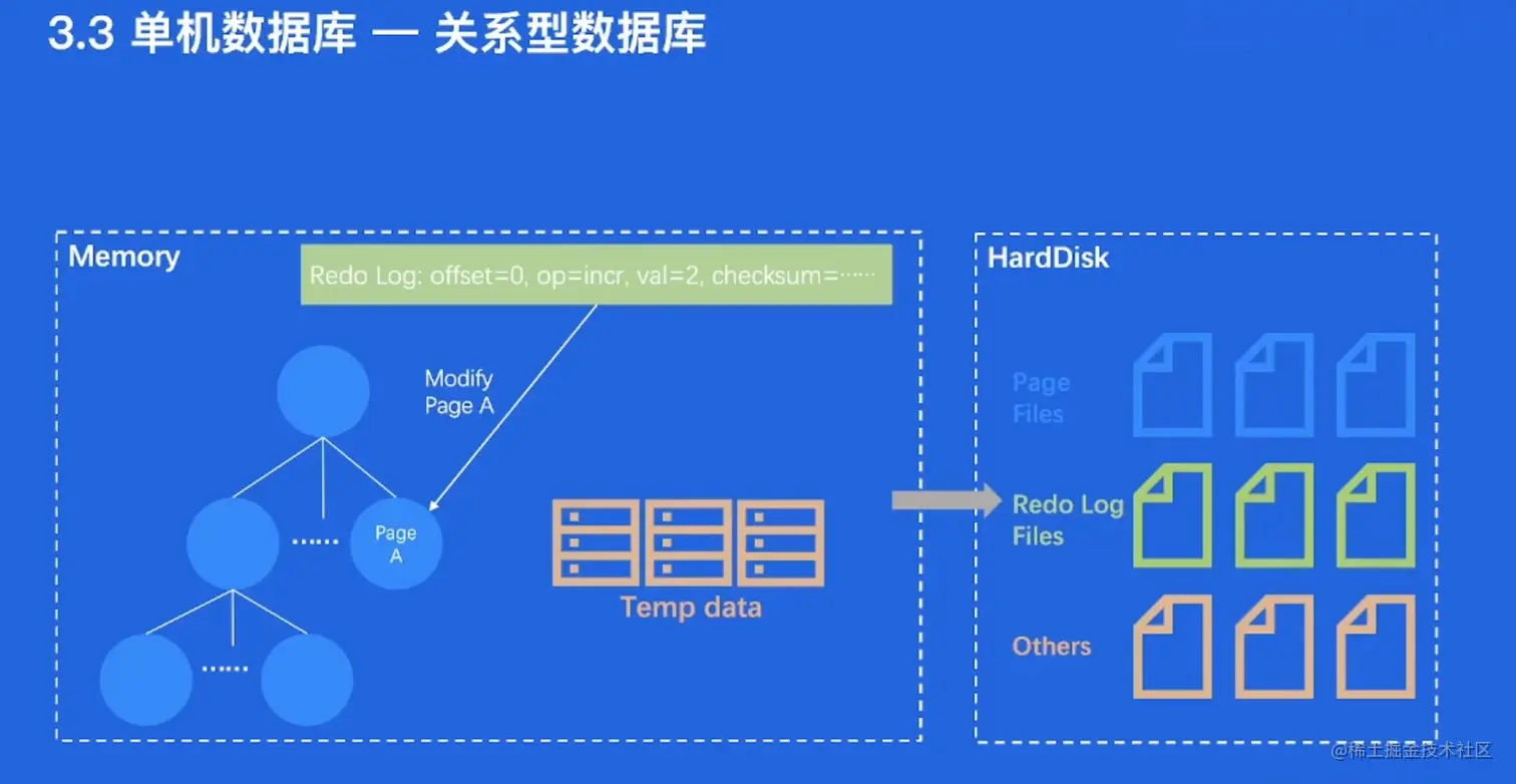 截屏2023-05-25 14.37.59.png