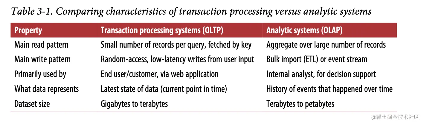 截屏2024-01-05 22.40.12.png