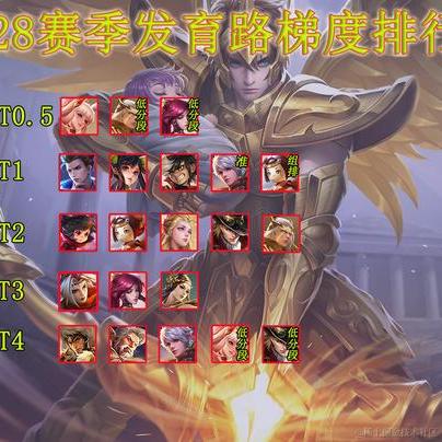 伊人a于2022-07-20 13:04发布的图片