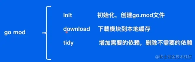 屏幕截图 2023-08-04 234052.png