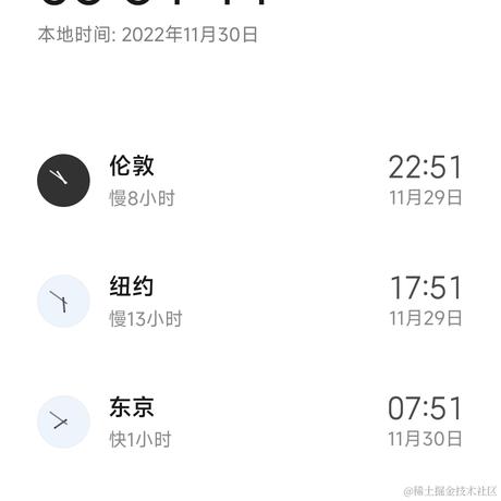 用户2866830811180于2022-11-30 06:52发布的图片