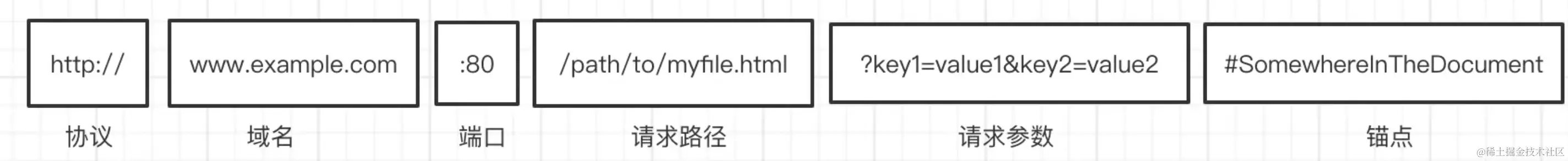 420532-20220622090900141-1679123227.png