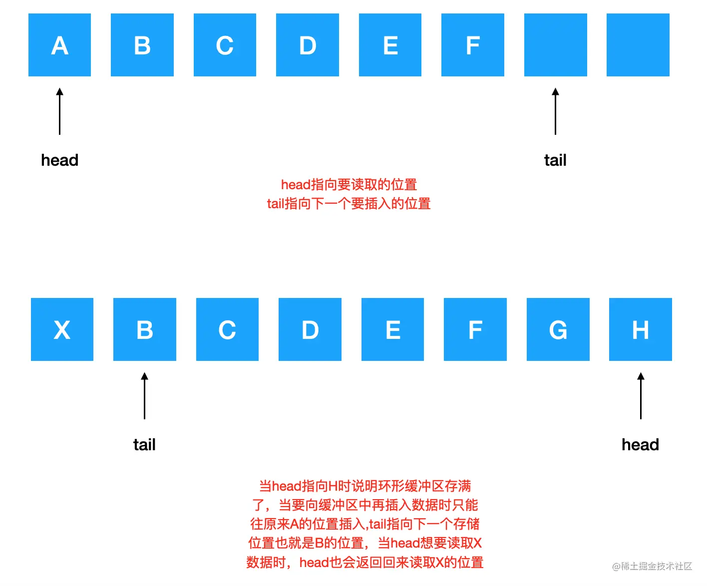 截屏2021-03-30 下午3.24.08.png