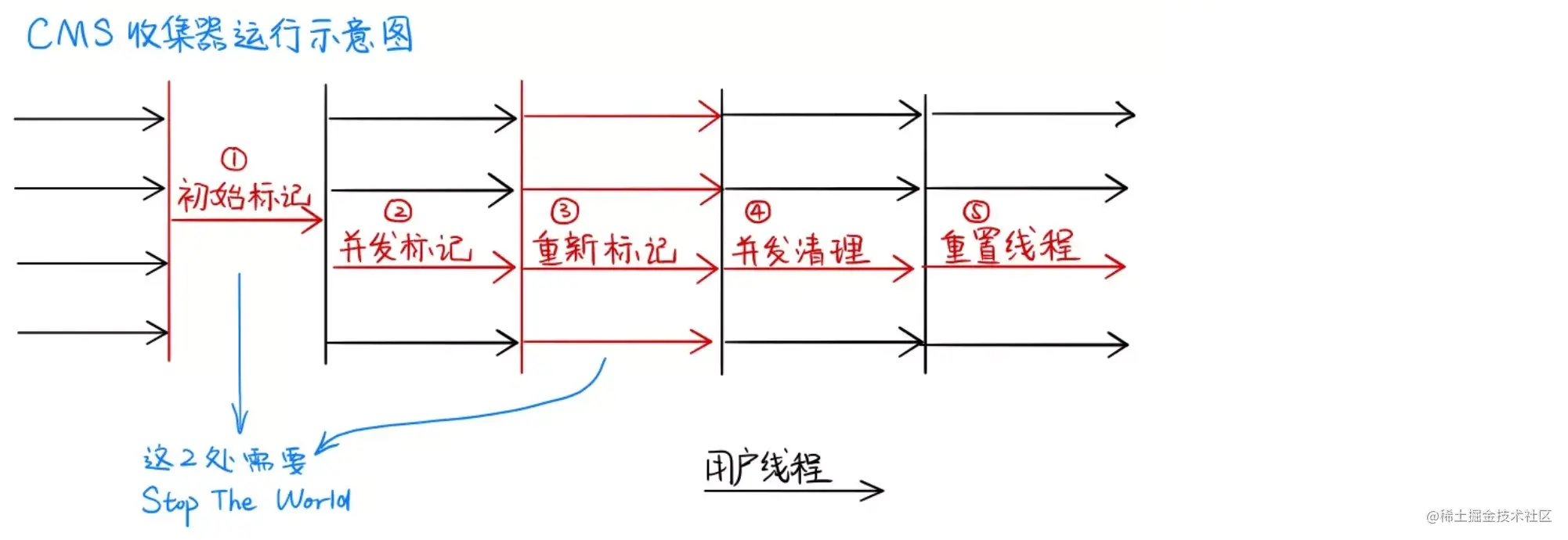 gc09.png