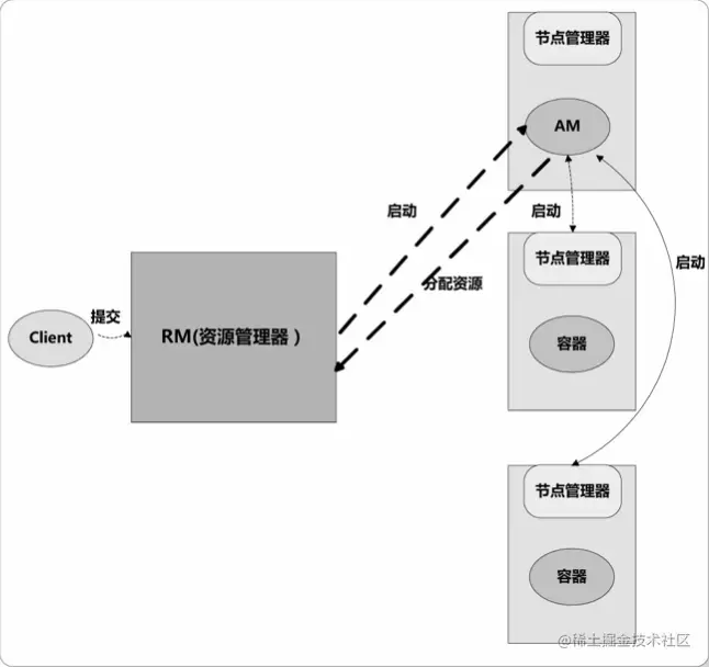 Screenshot 2022-08-30 at 3.50.56 PM.png